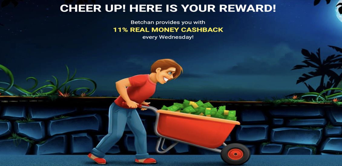 Aktions- und Angebotsbereich bei BetChan im dunklen Design